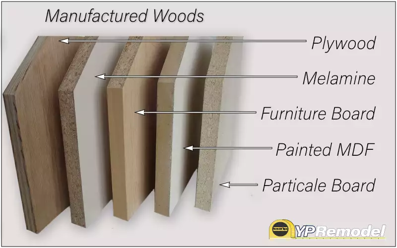 Details of 5 Manufactured Woods