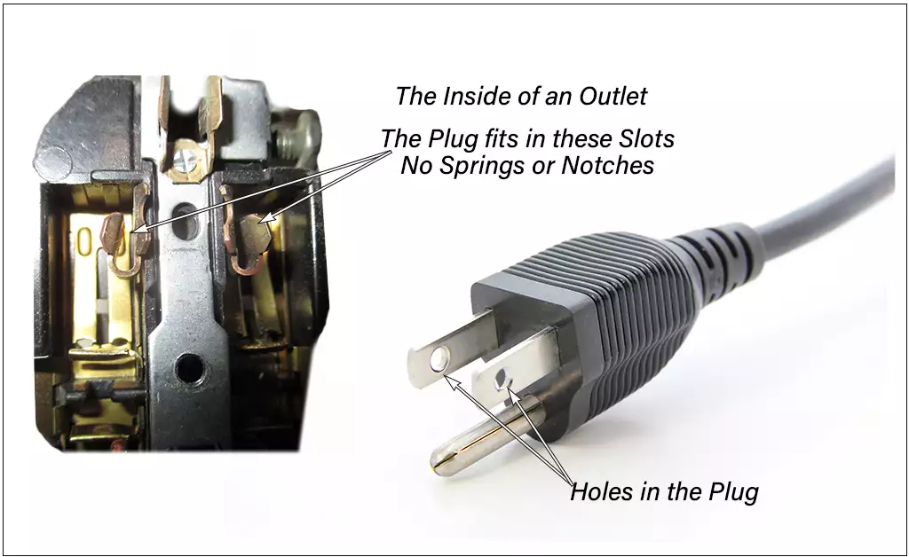 Why are there Holes in Your Plugs
