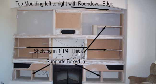 Wall Unit Details added at the End of Construction